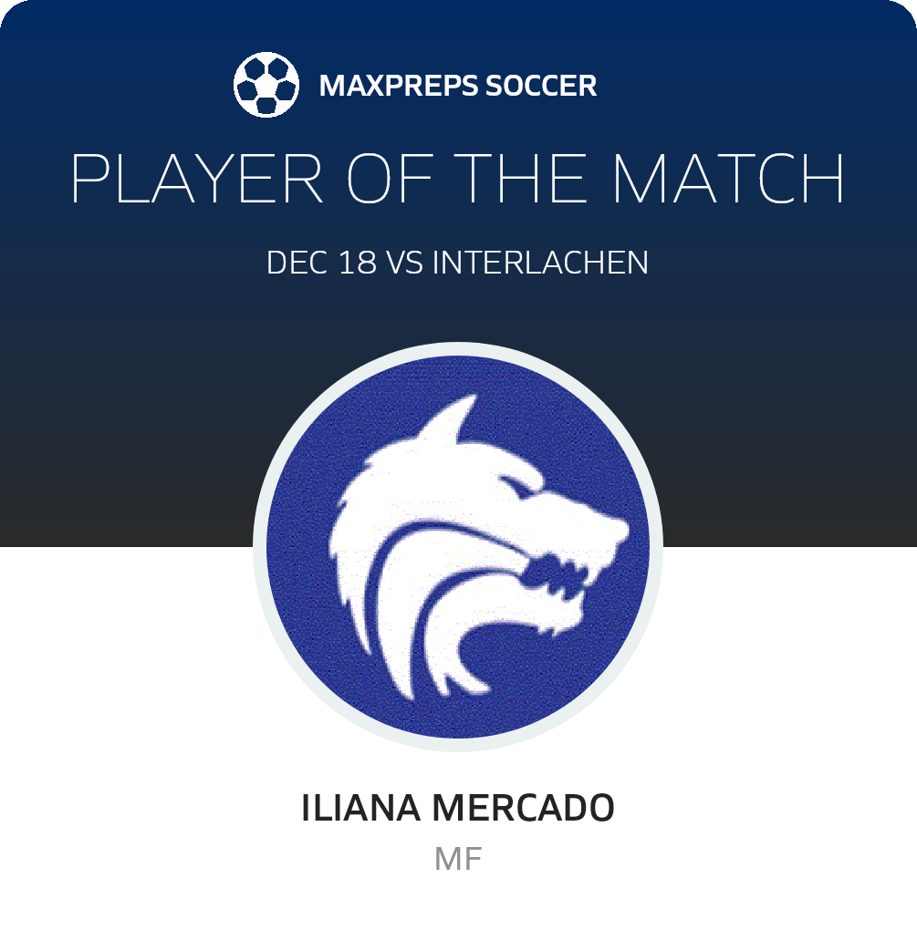 Player of the Match