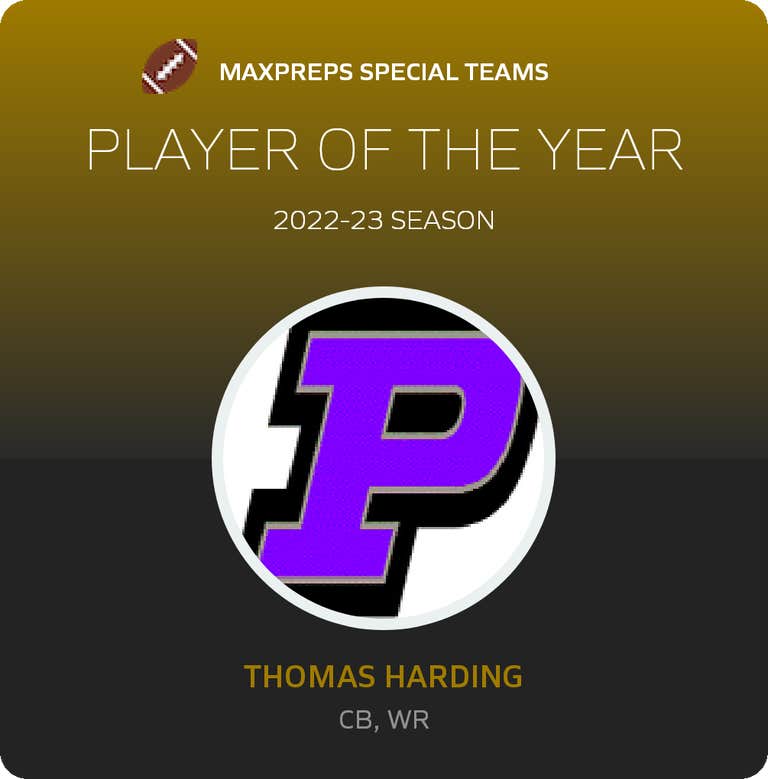 Player of the Year