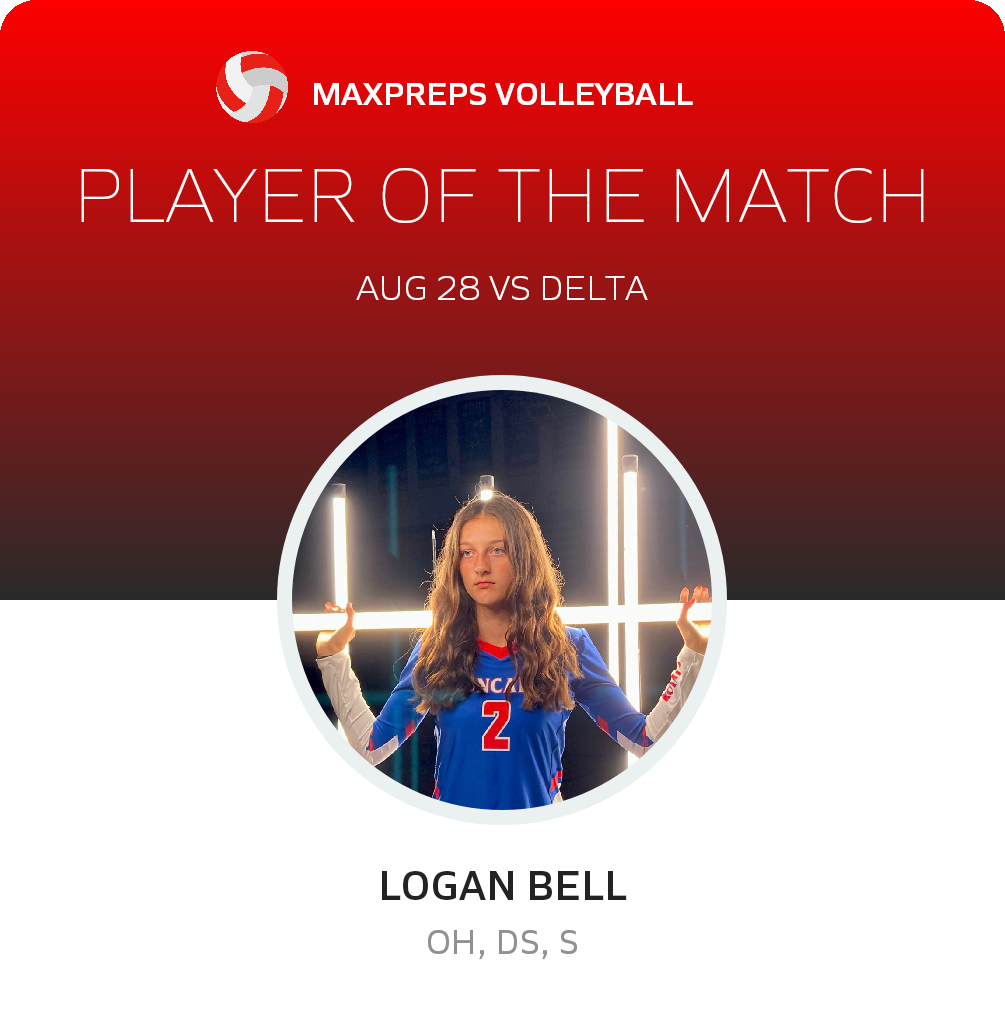#2 Logan Bell Player of the Game badge