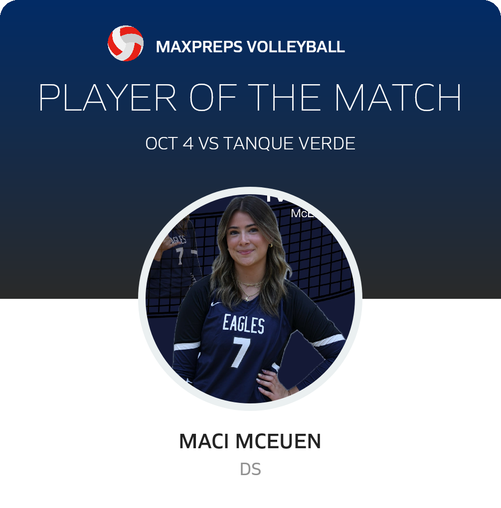 Player of the Game