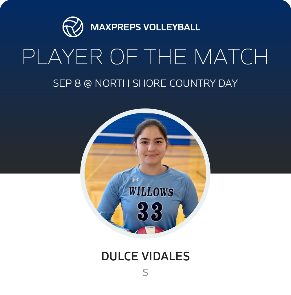 Player of the Match