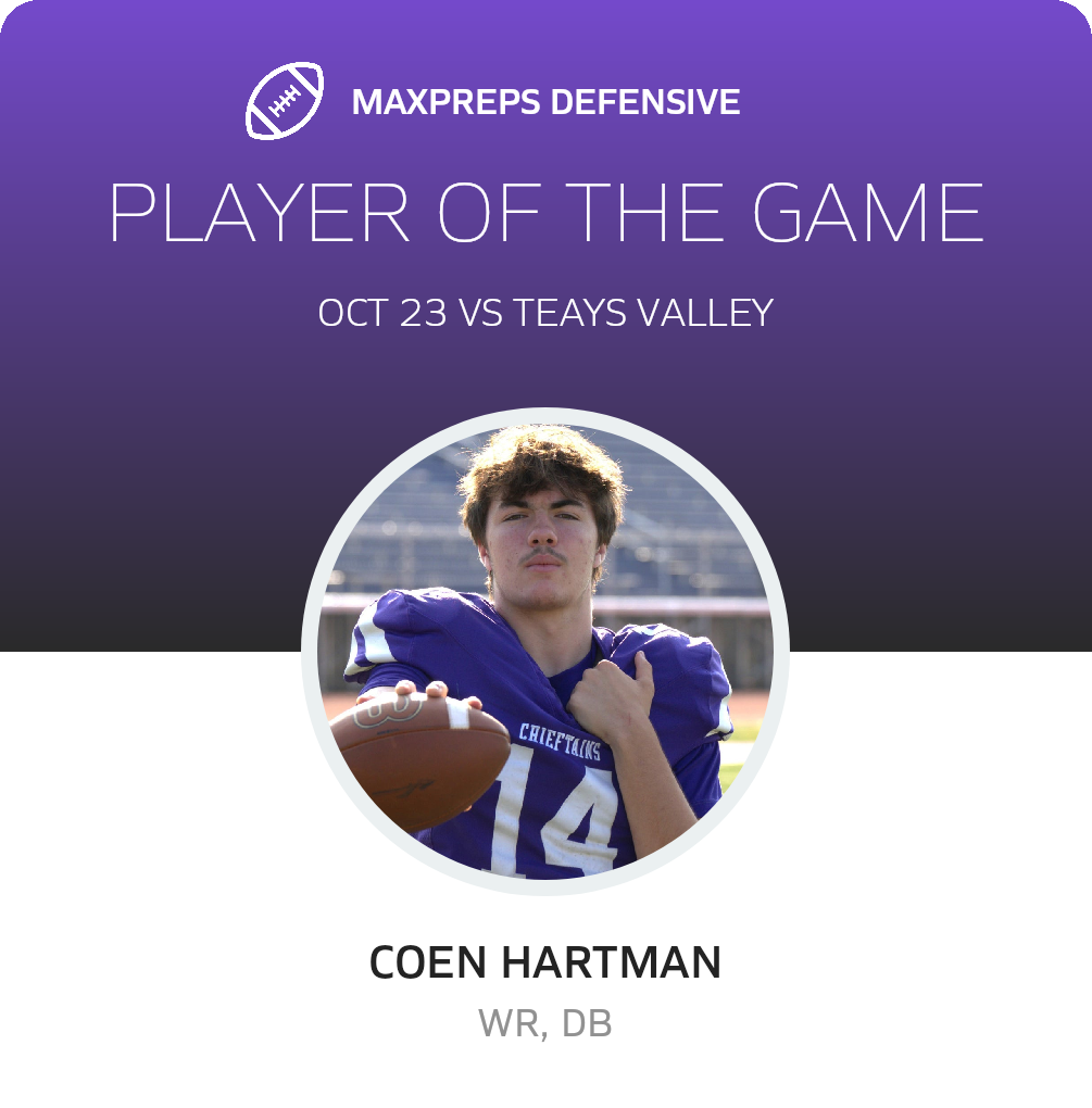 Players of the Game