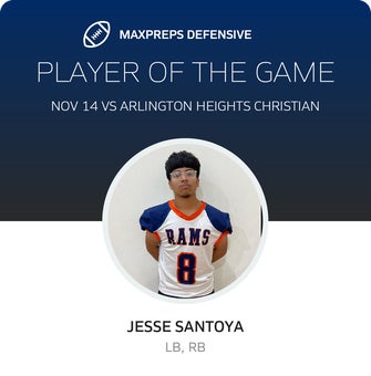 Players of the Game