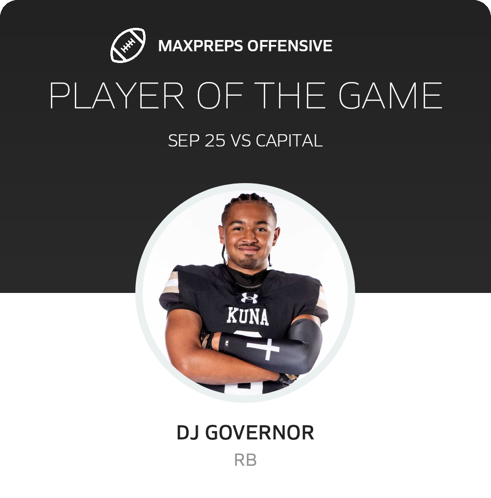 Players of the Game
