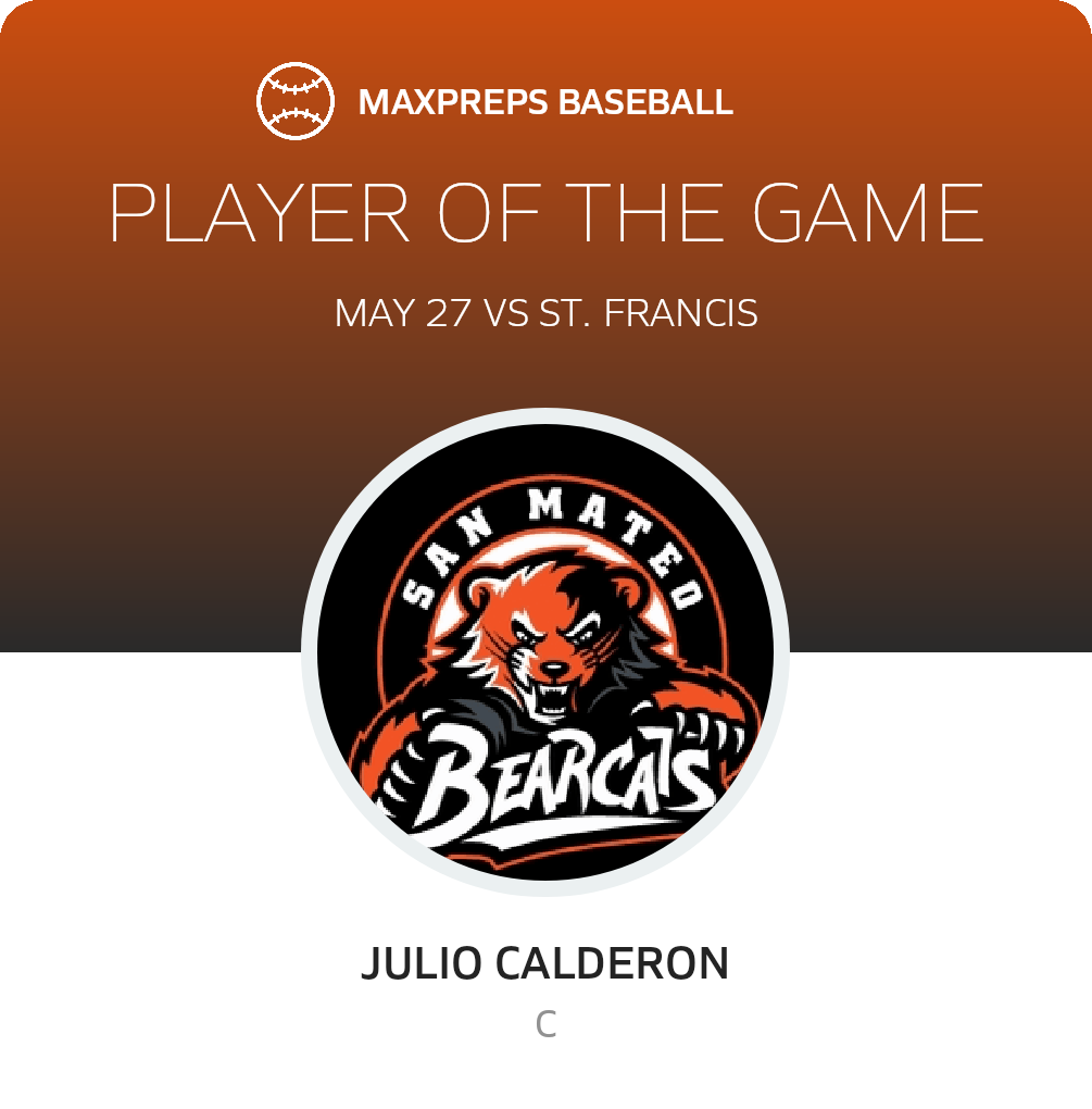 Player of the Game