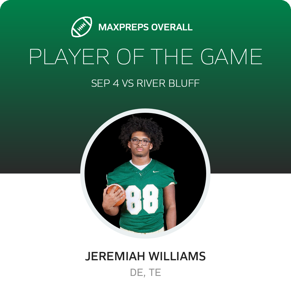 Players of the Game