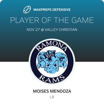 Players of the Game