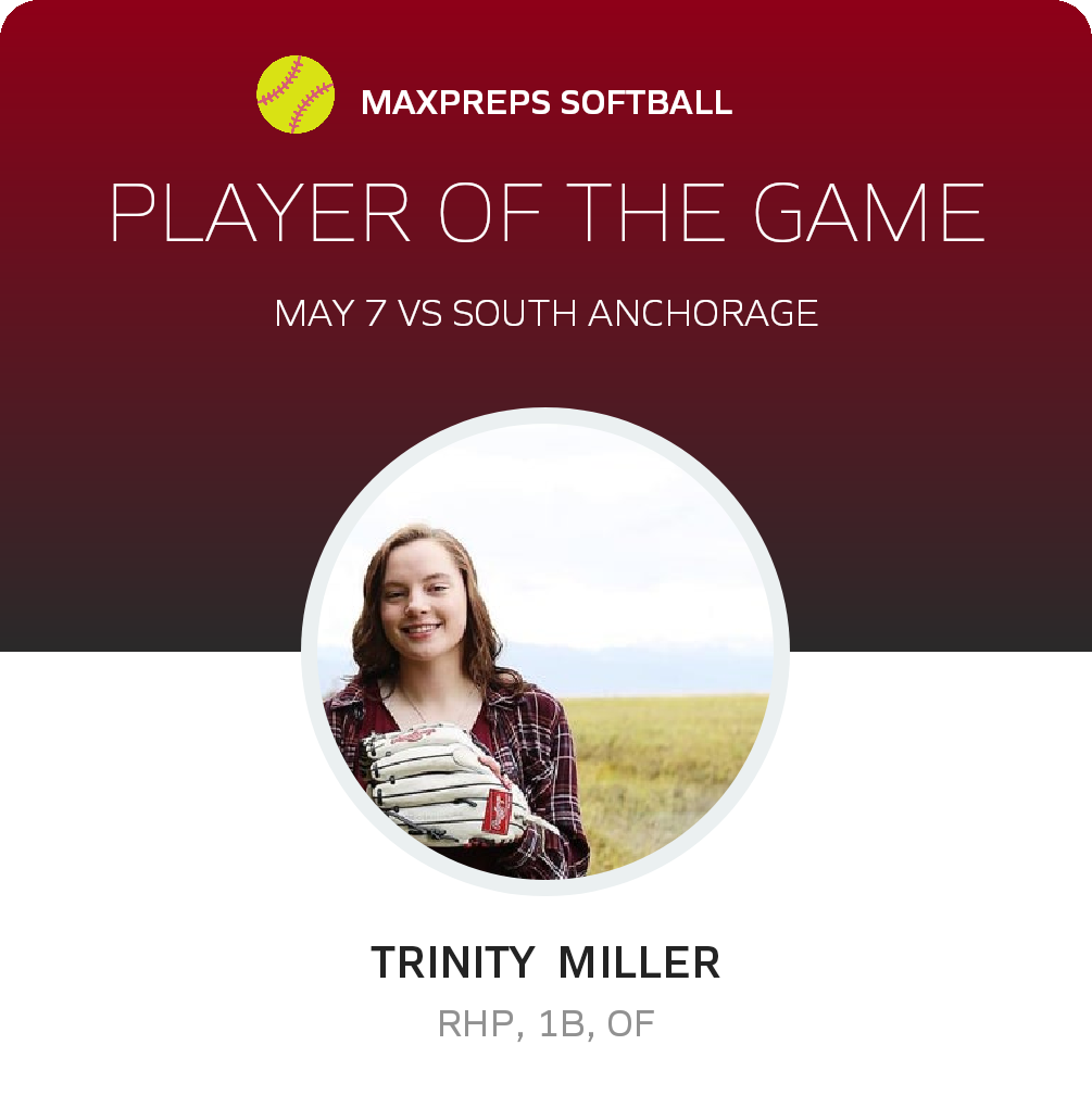 #21 Trinity  Miller Player of the Game badge