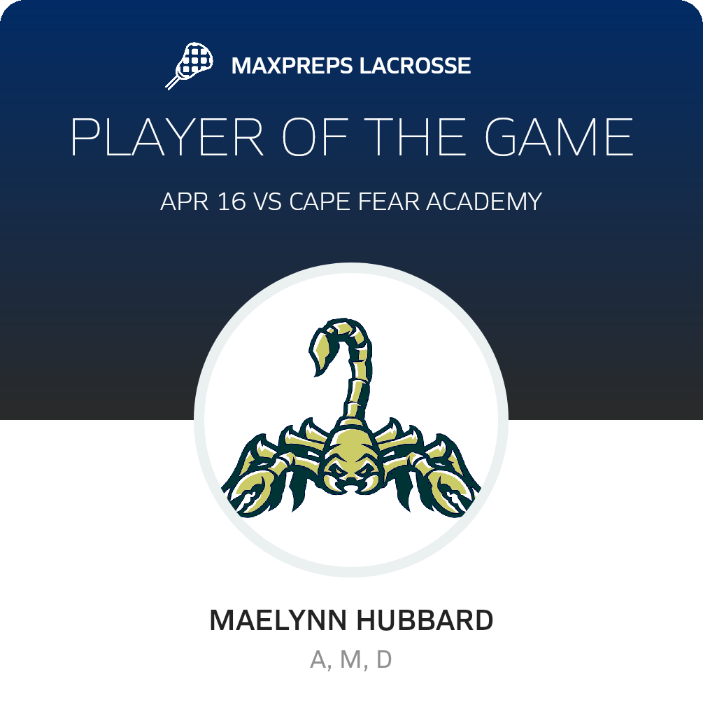 Player of the Game