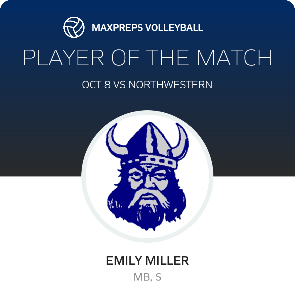 Player of the Match