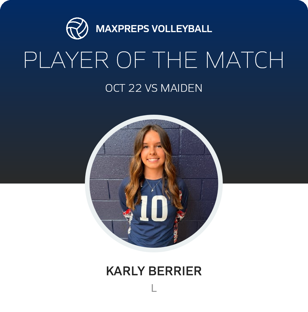 Player of the Match