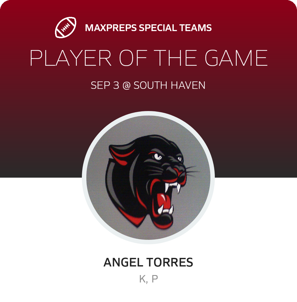 Players of the Game