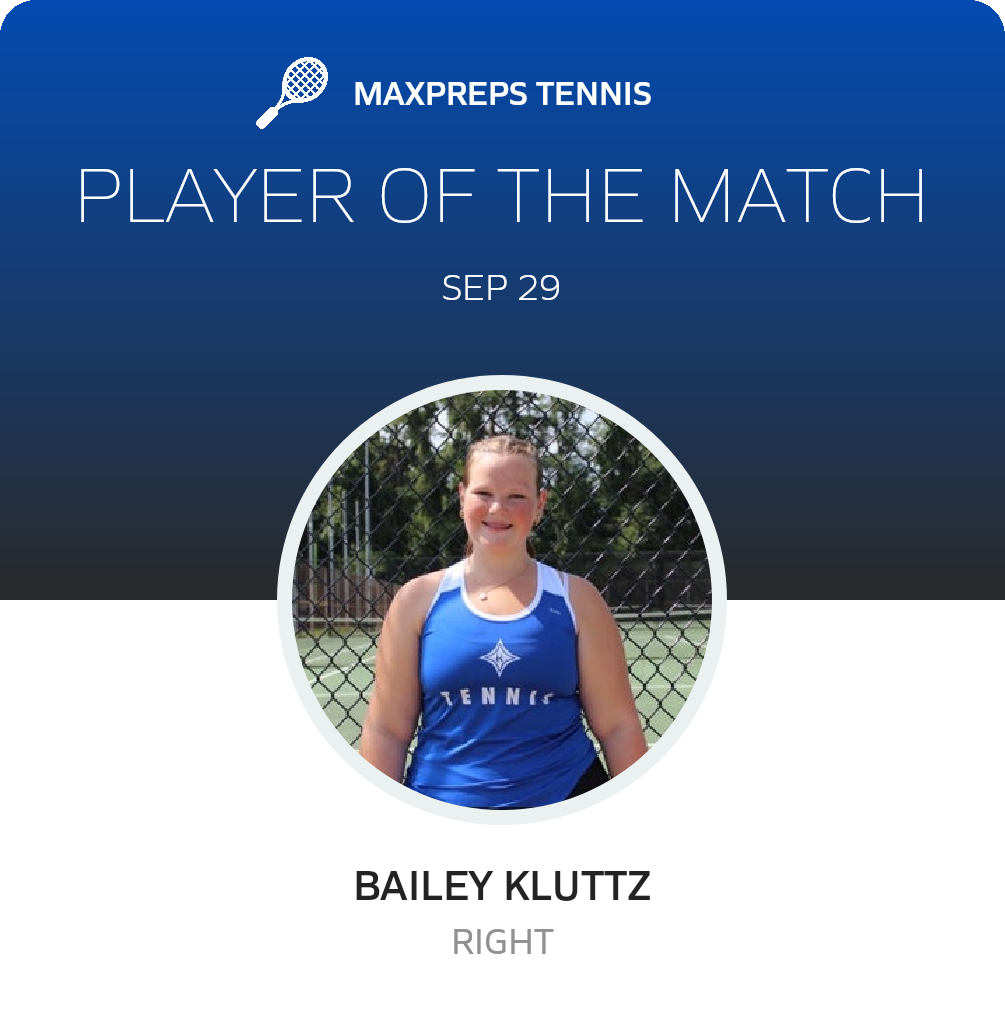 Player of the Match
