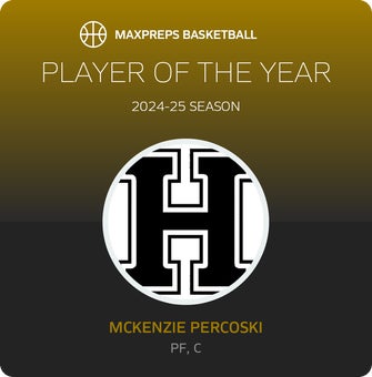 Player of the Year