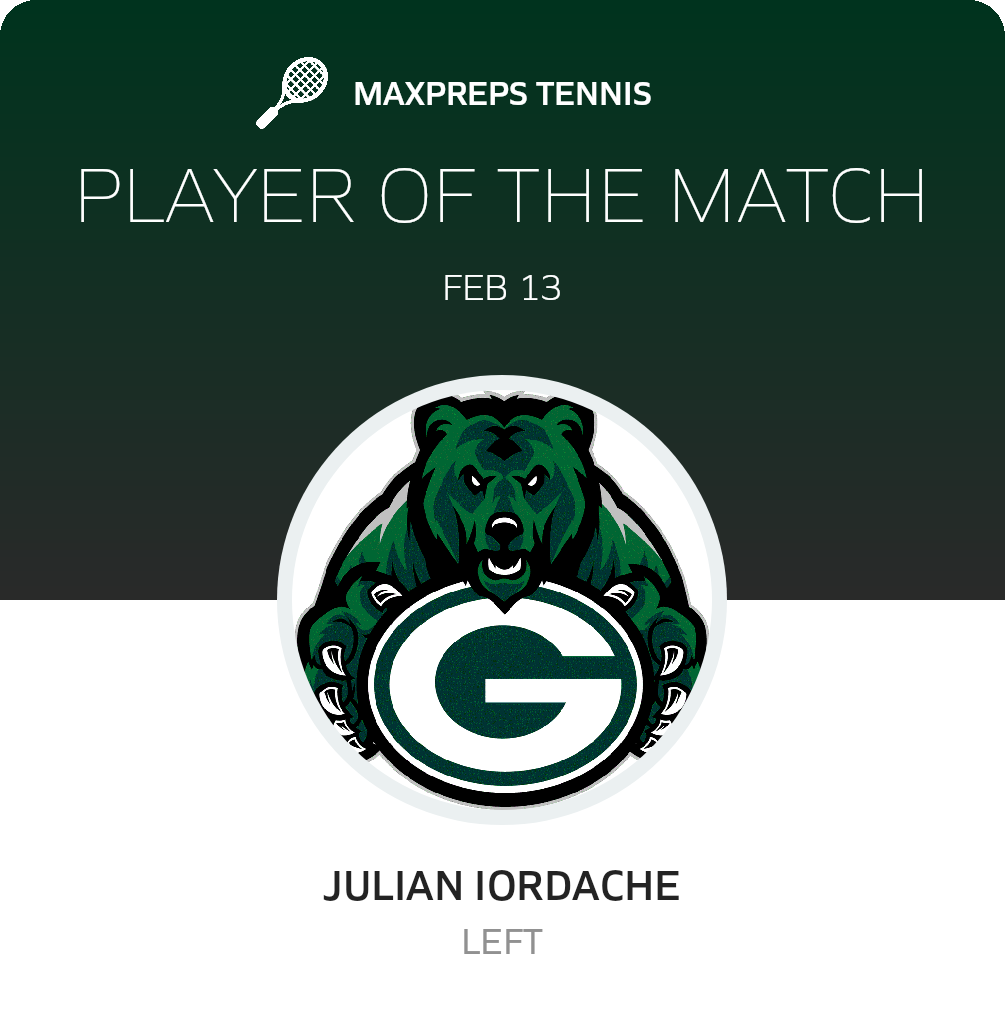 Player of the Match