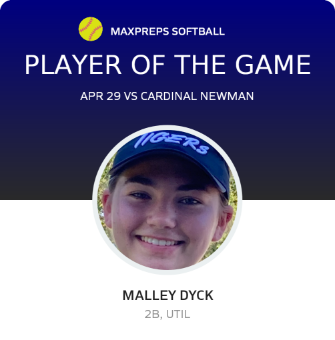 #4 Malley Dyck Player of the Game badge