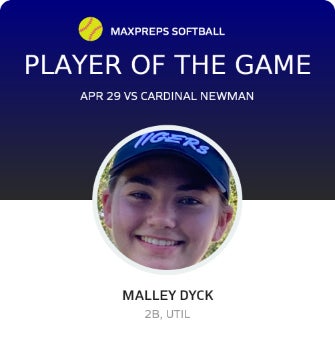 #4 Malley Dyck Player of the Game badge