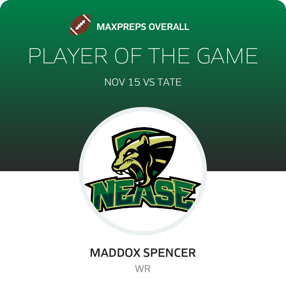 #14 Maddox Spencer Player of the Game badge