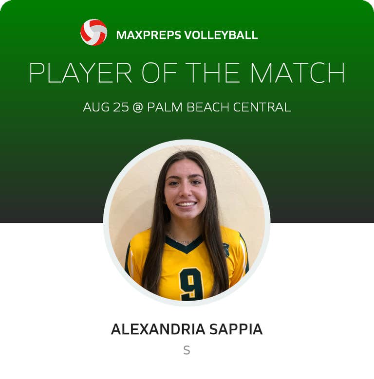 Player of the Game