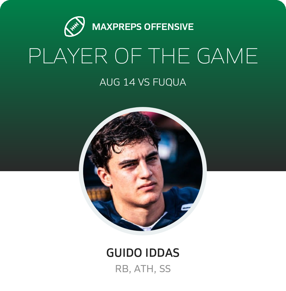 Players of the Game