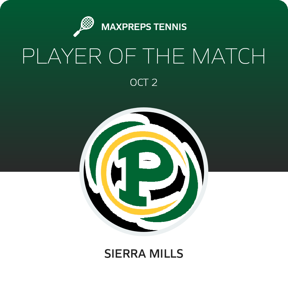 Player of the Match