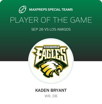 Players of the Game