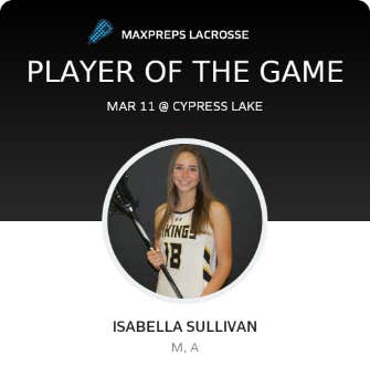 Player of the Game