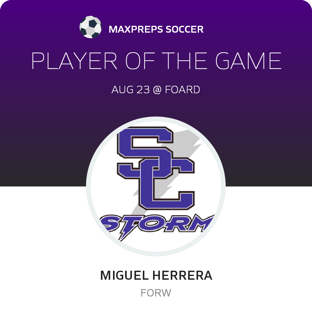 #9 Miguel Herrera Player of the Game badge