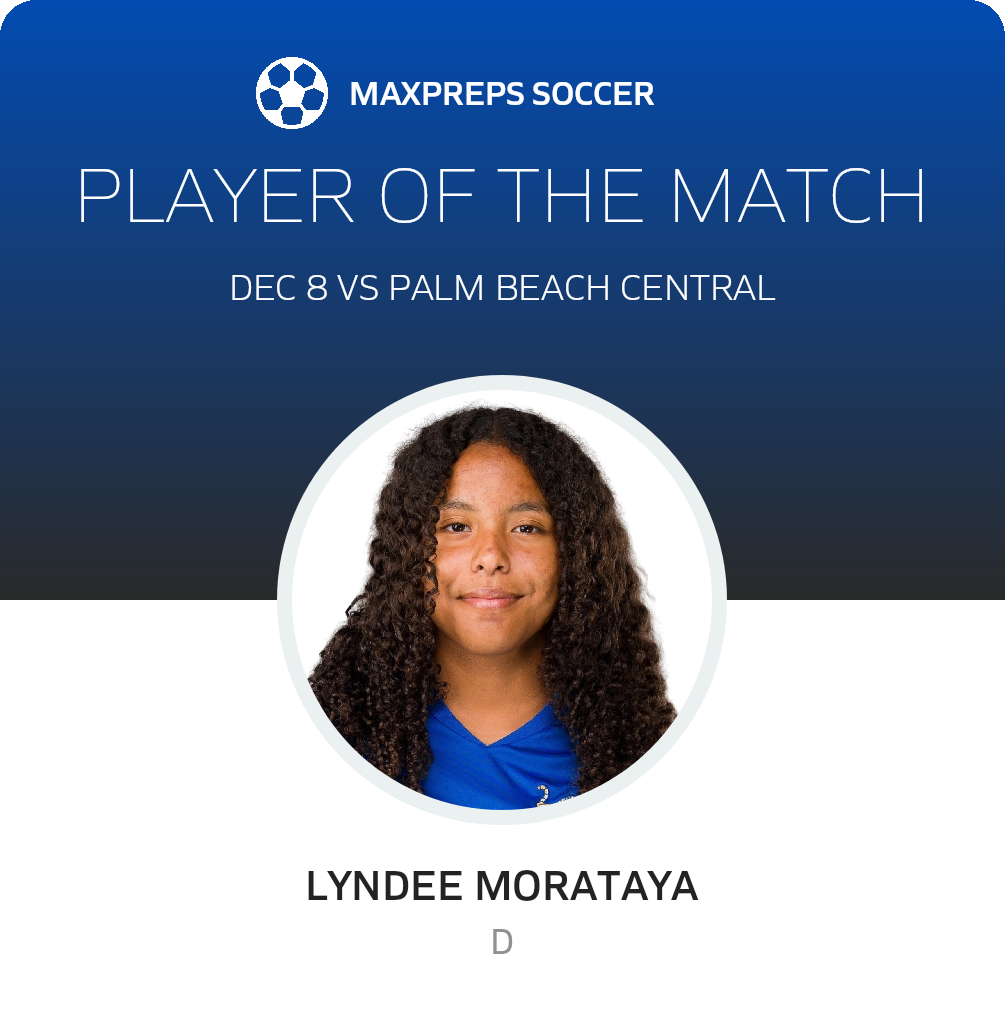 Player of the Match