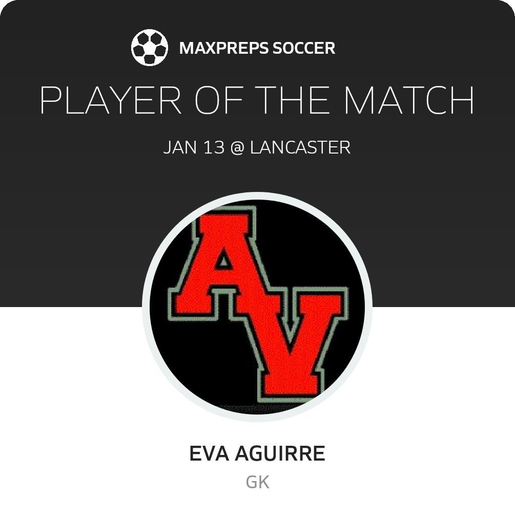 Player of the Match