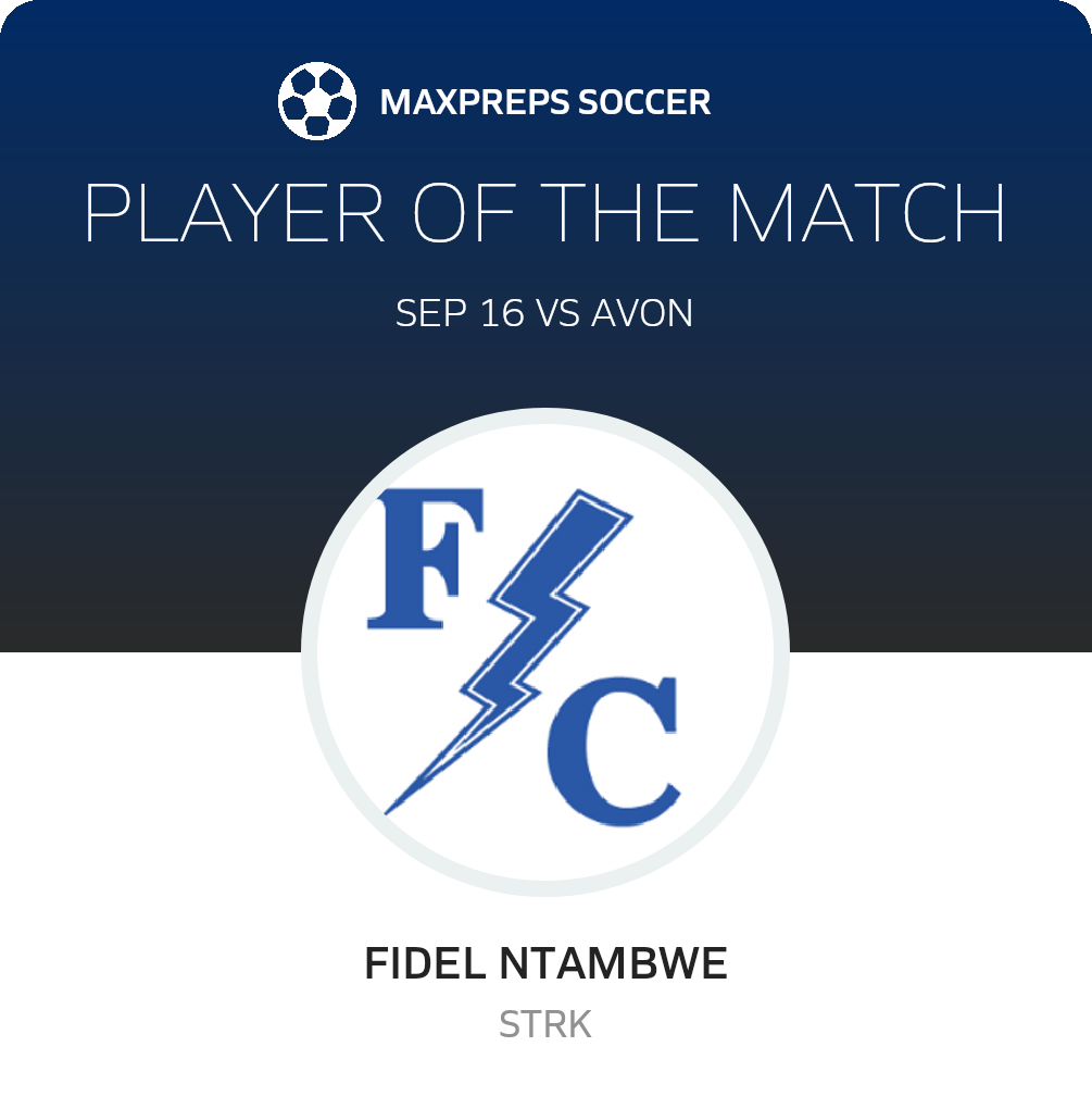 Player of the Match