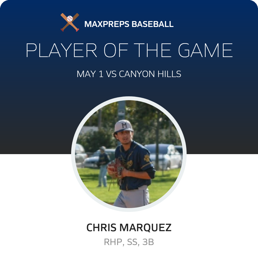 Player of the Game