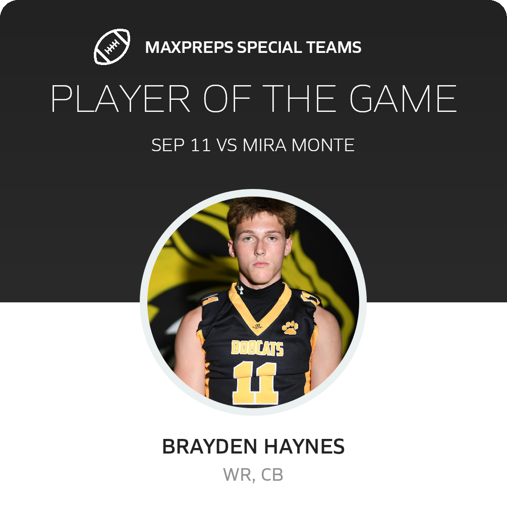 Players of the Game