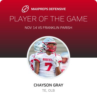 Players of the Game