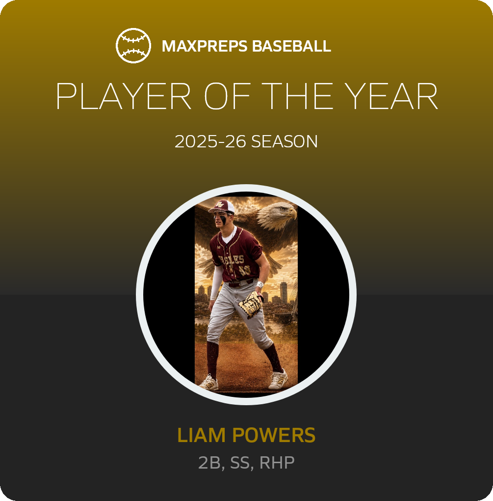 Player of the Year