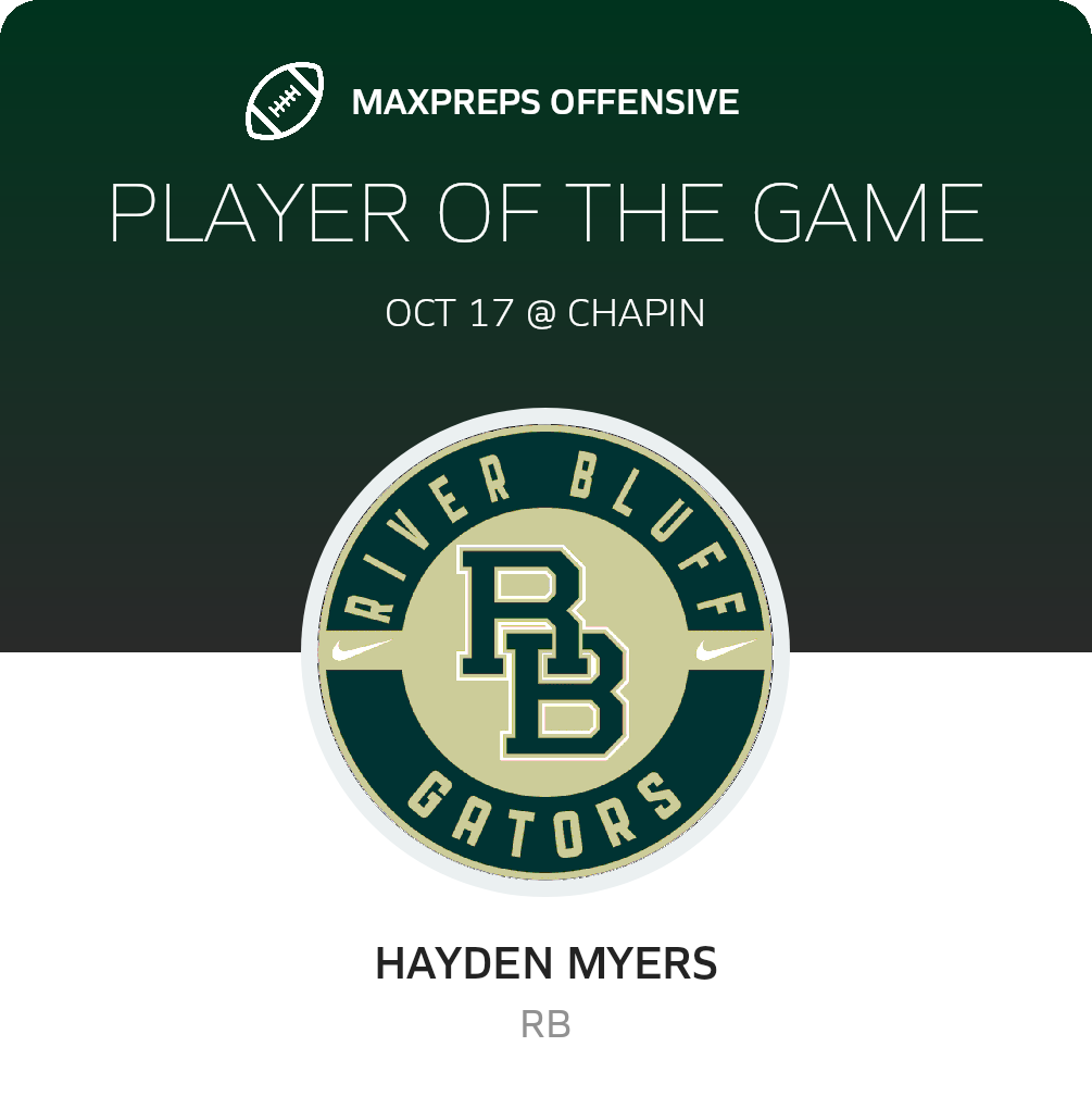 Players of the Game