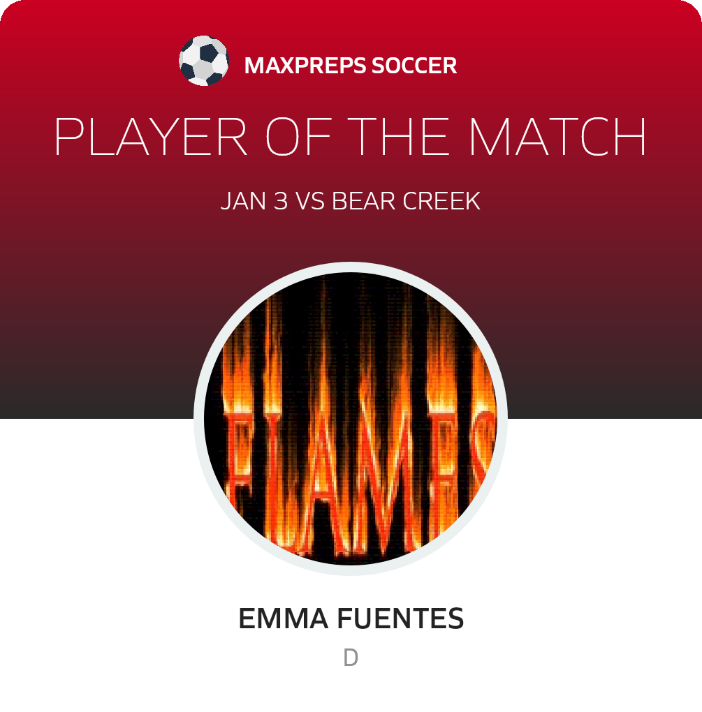 Player of the Game