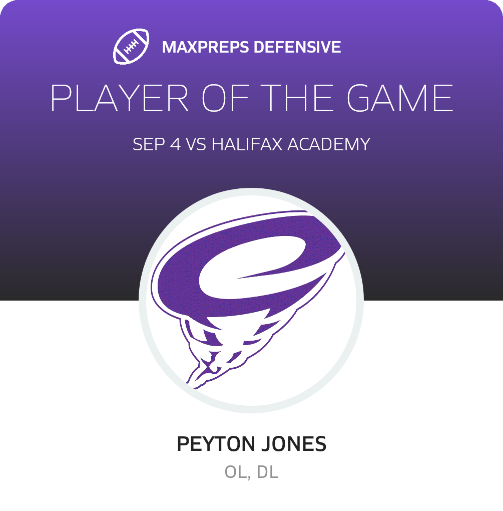 Players of the Game