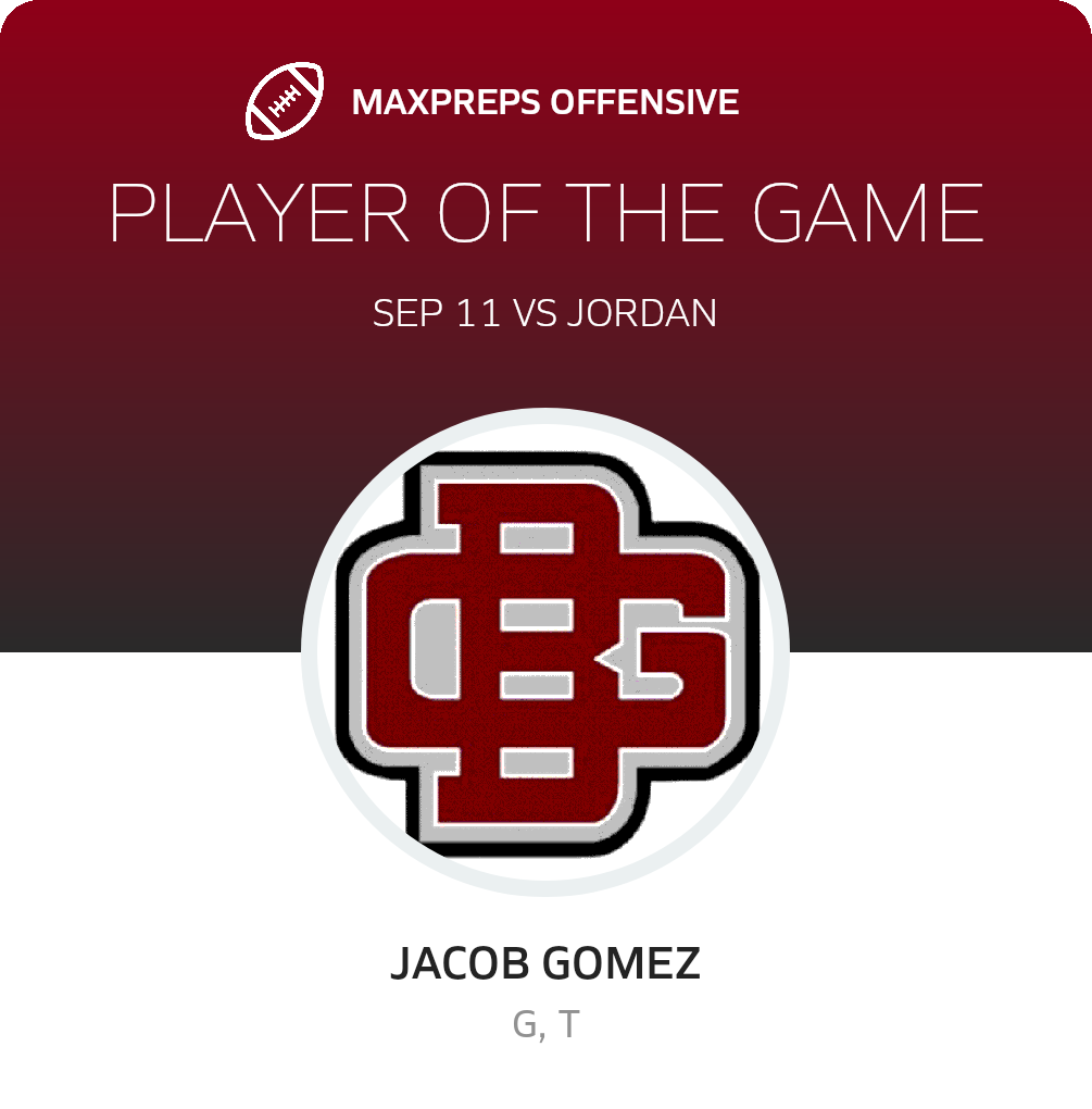 Players of the Game