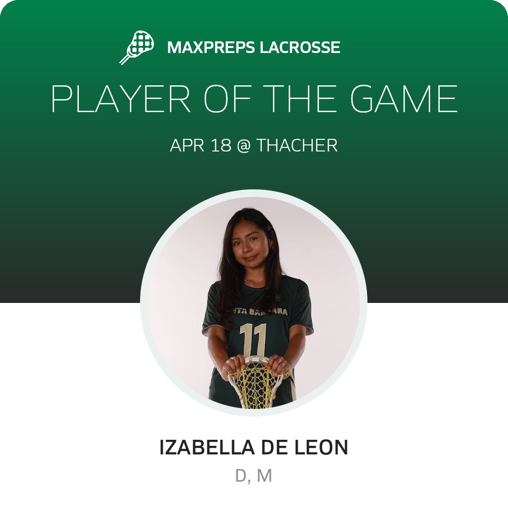 Player of the Game