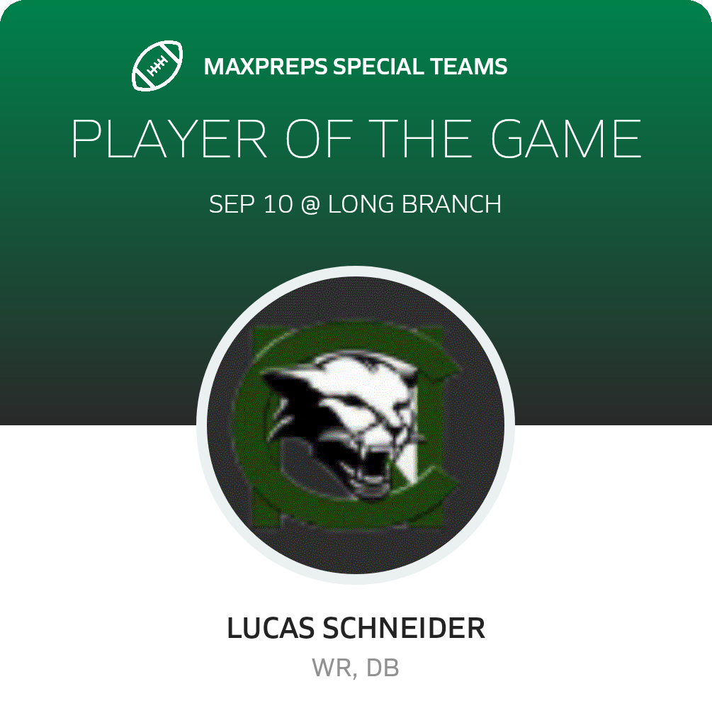 Players of the Game