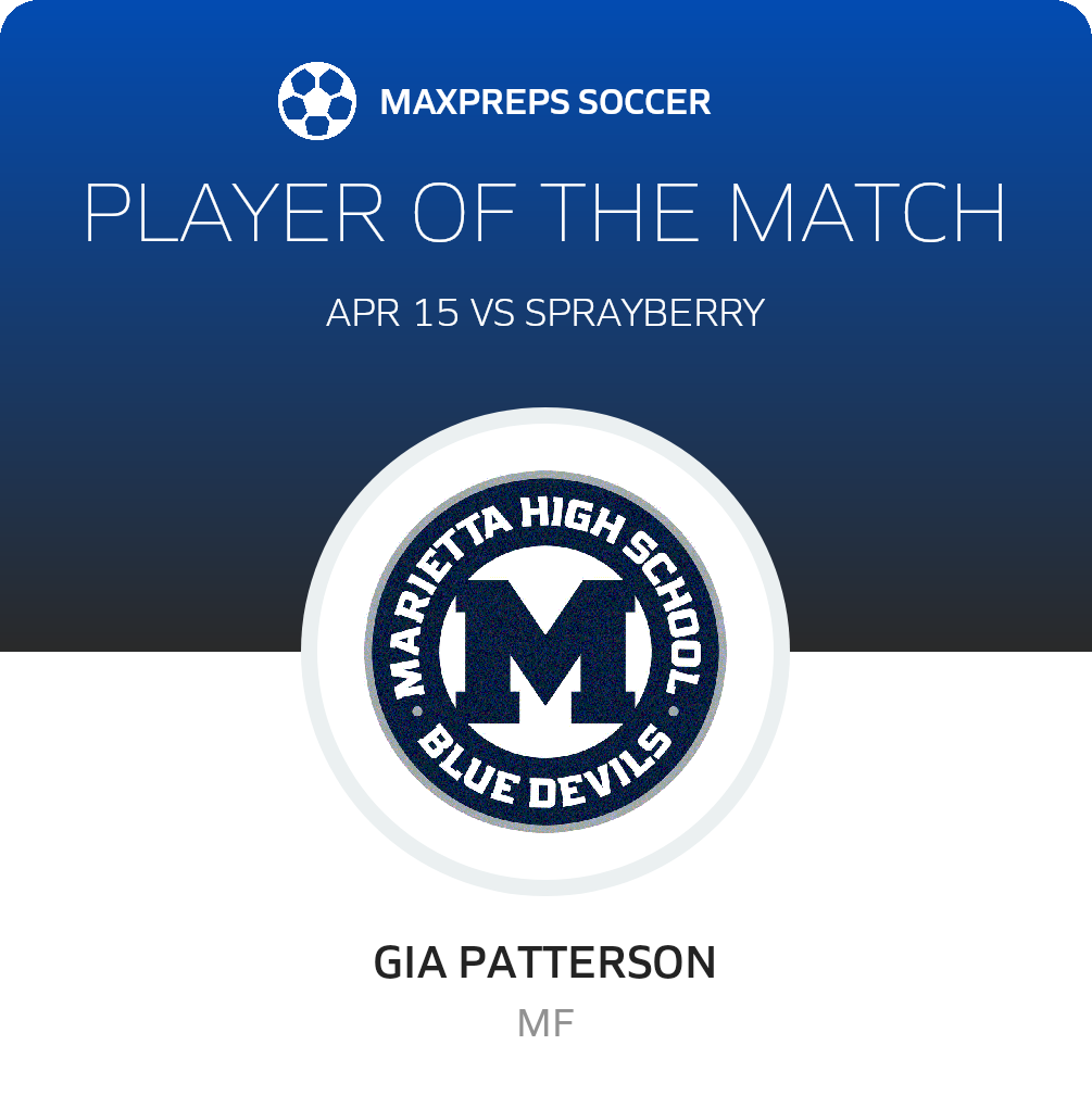 Player of the Match