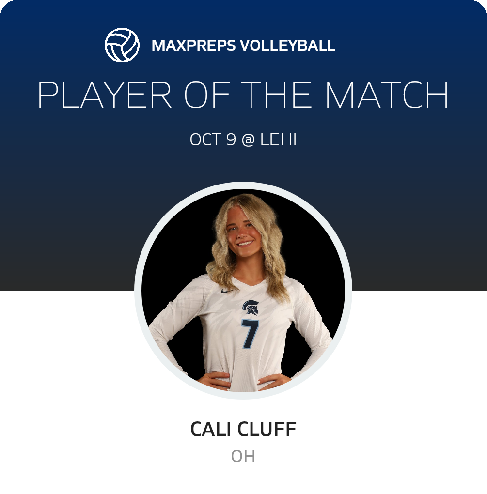 Player of the Match
