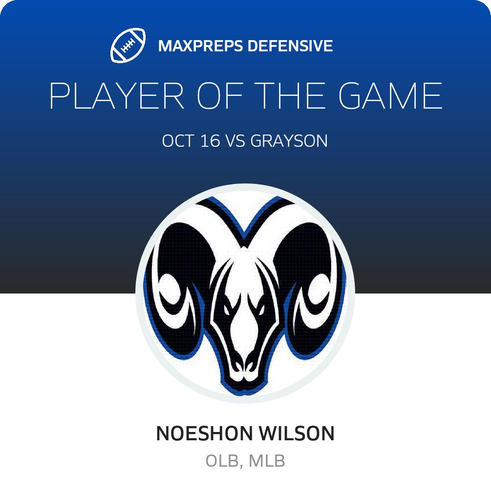 Players of the Game