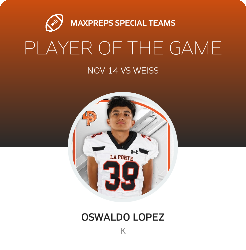 Players of the Game