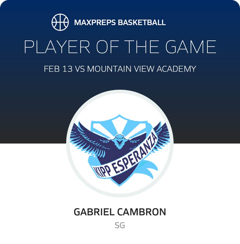 Player of the Game