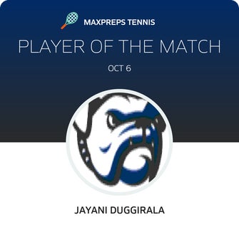 Player of the Match