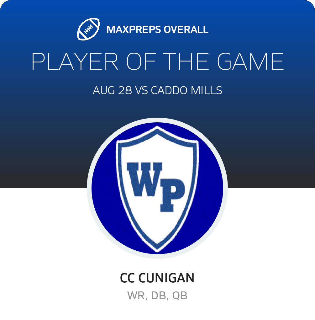 Players of the Game