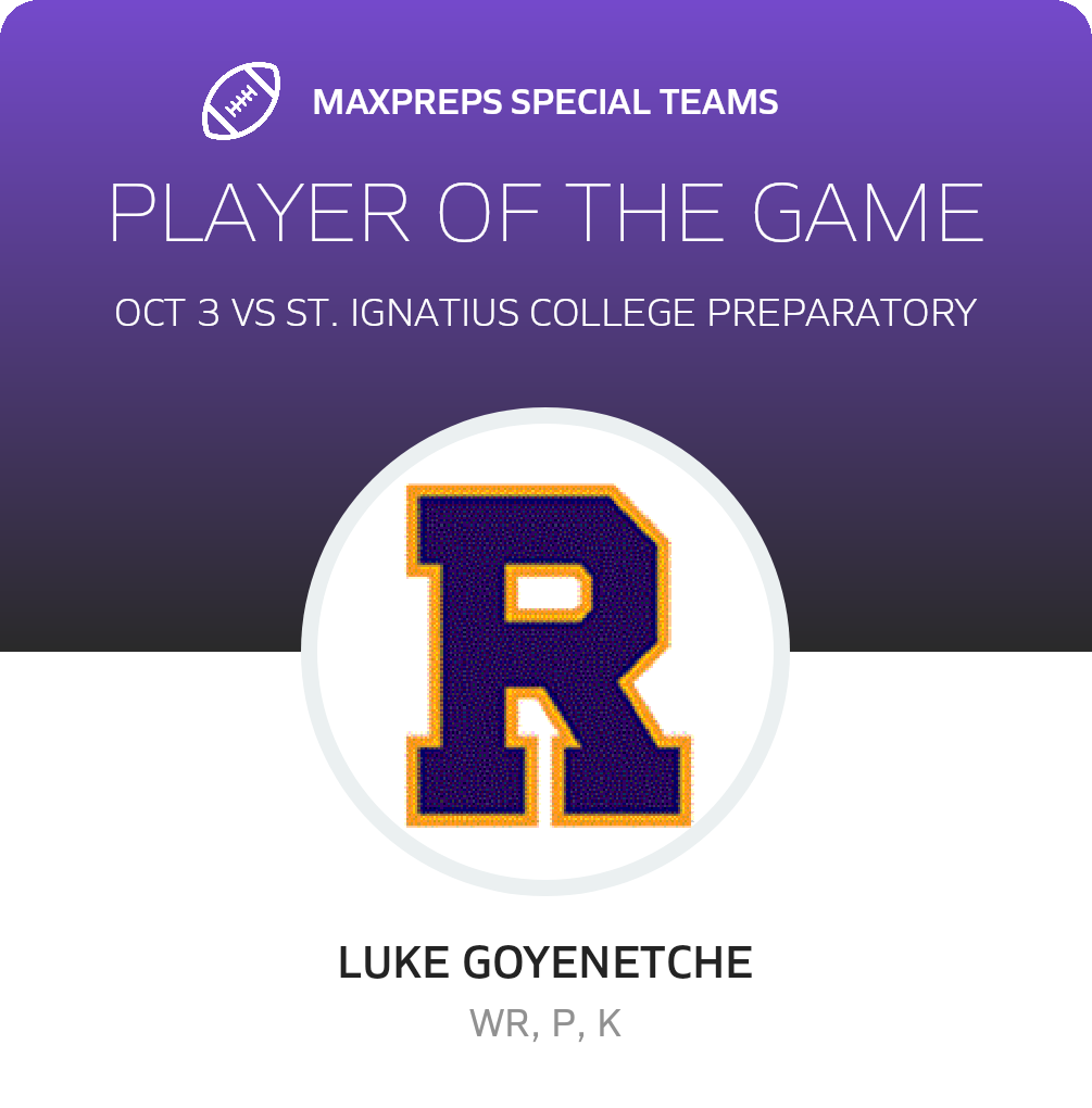 Players of the Game
