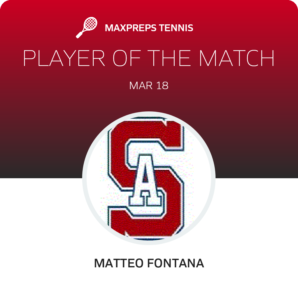 Player of the Match